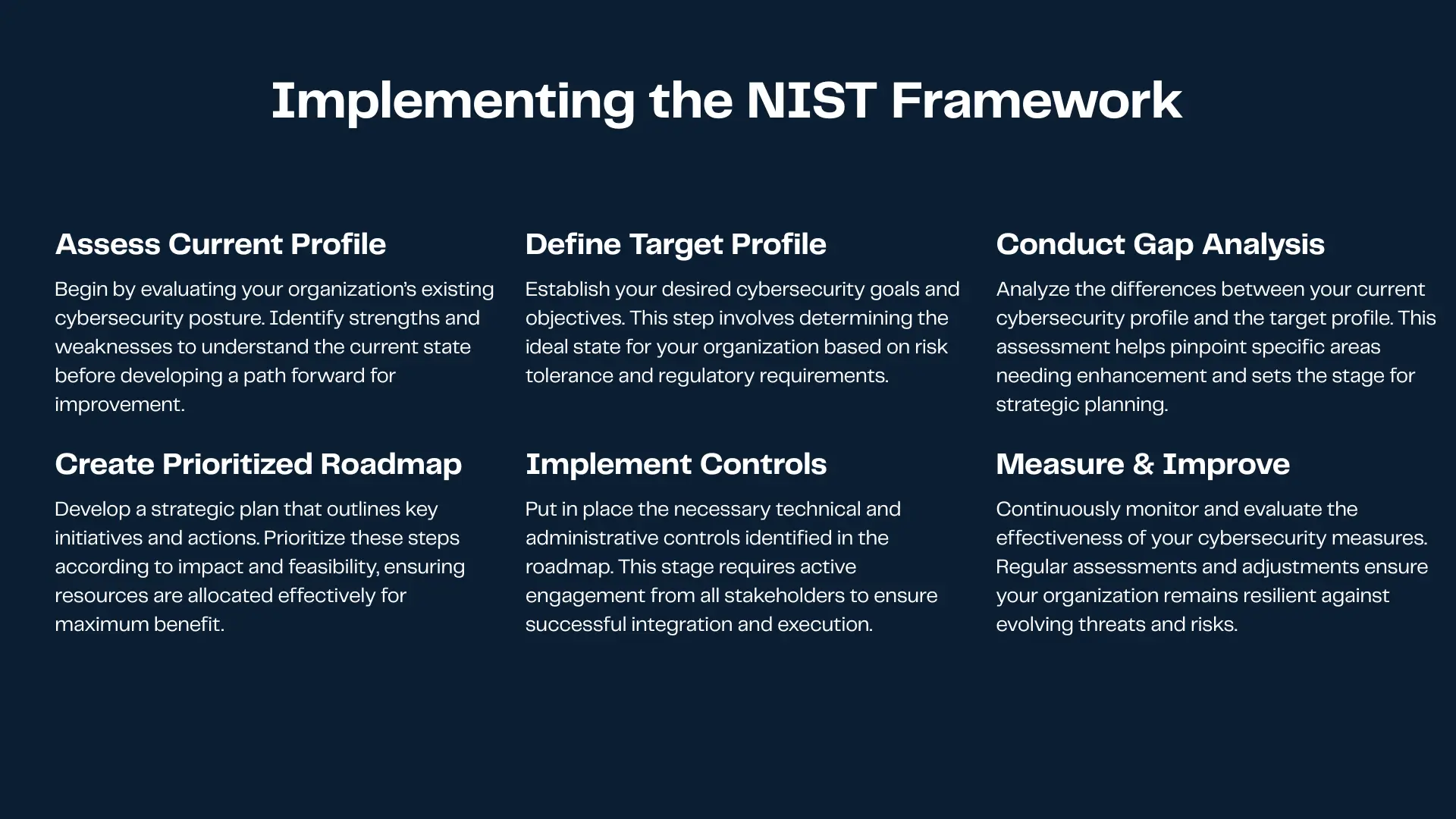Implementing NIST NIST Guidelines